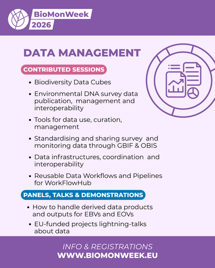 List of the data management sessions:•  EU-funded projects lightning-talks about data* •  Biodiversity Data Cubes** •  Environmental DNA survey data publication, management and interoperability** •  Tools for data use, curation, management** •  Standardising and sharing survey and monitoring data through GBIF & OBIS** •  Data infrastructures, coordination and interoperability** • Reusable Data Workflows and Pipelines for WorkFlowHub** •  Other** •  How to handle derived data products and outputs for EBVs and EOVs*